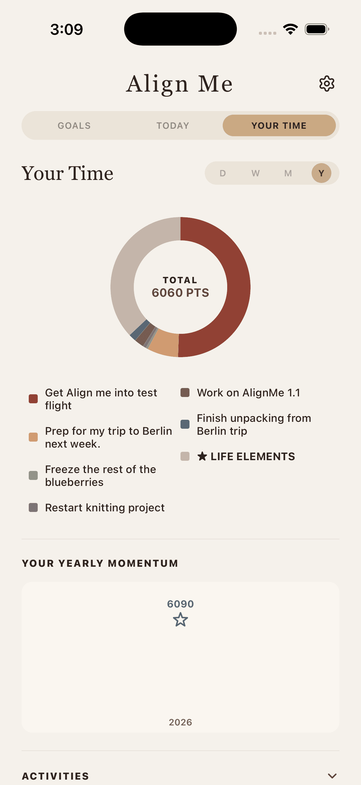 AlignMe Your Time screen with a yearly activity chart and momentum total